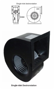 Centrifugal Fan Model Introduction