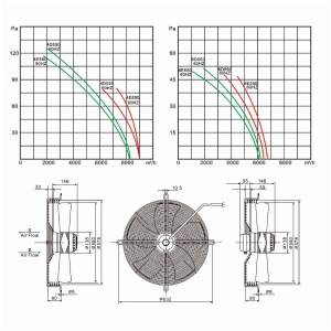 YWF 550 Series Axial Fan Motors
