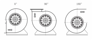 Centrifugal Fan Model Introduction