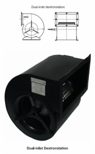 Centrifugal Fan Model Introduction