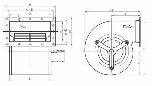 Centrifugal Fan Model Introduction