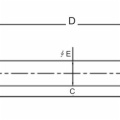 Economizer