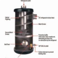 Helical Oil Separator