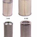 Filter Drier Core